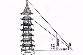 丘成桐数学谎言(第四篇)：中国人对数学没有贡献图片