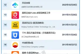 11月AppStore中国免费榜(商务)TOP100：企业微信 钉钉居TOP2图片