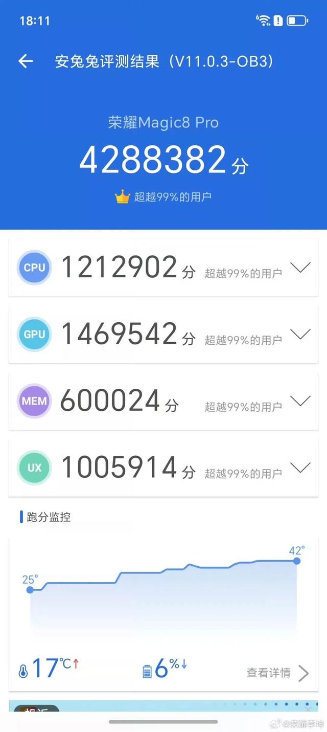 库克人在北京，安卓AiPhone 4499元贴脸开卖！