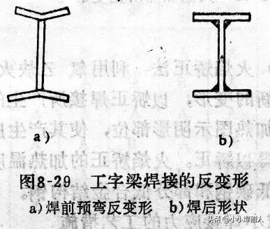 焊接基础知识一次搞明白