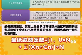 12月退休，在江苏省社保缴费20年，缴费基数4494元，养老金多少？图片