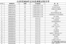 山西定向选调491人，清北占比近三成，热门专业电子信息人数最多图片