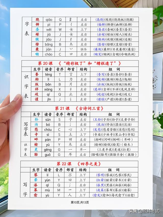 五年级语文上册《生字注音、组词》暑假预习