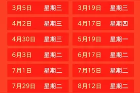油价有变图片