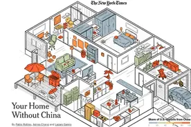 美国人的家里，竟有这么多东西来自中国！图片