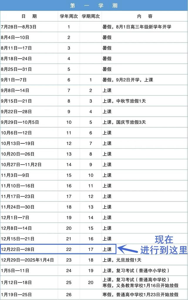 放假通知！（不是元旦，不是所有人）