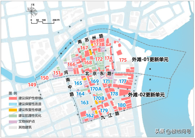 2030年的外滩，将不止于江景