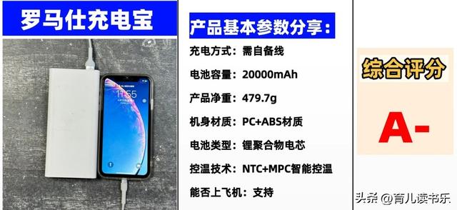 充电宝什么牌子好？西圣、绿联、罗马仕充电宝详细对比较量！