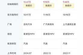 3款10万级别家用MPV怎么选图片
