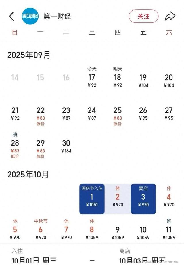 国庆酒店现怪象：小旅馆成“千元刺客”，大酒店反成“平价清流”