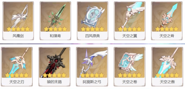 原神：常驻5星武器盘点，谁才是性价比之王，抽取前一定要了解