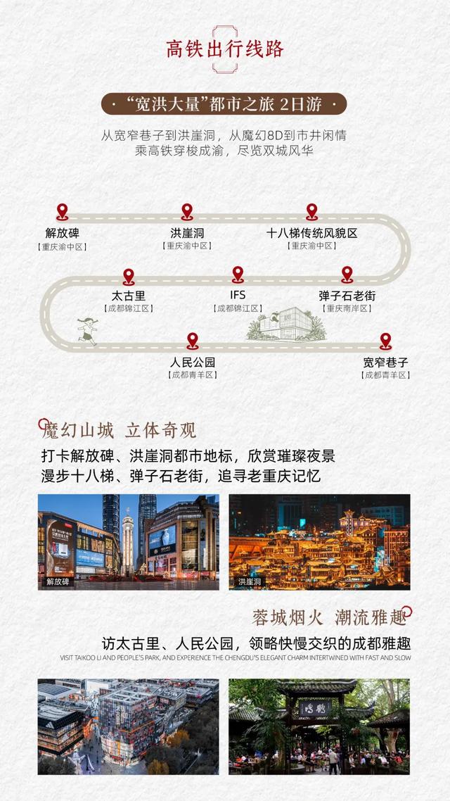 10条成渝旅游线发布,走起→