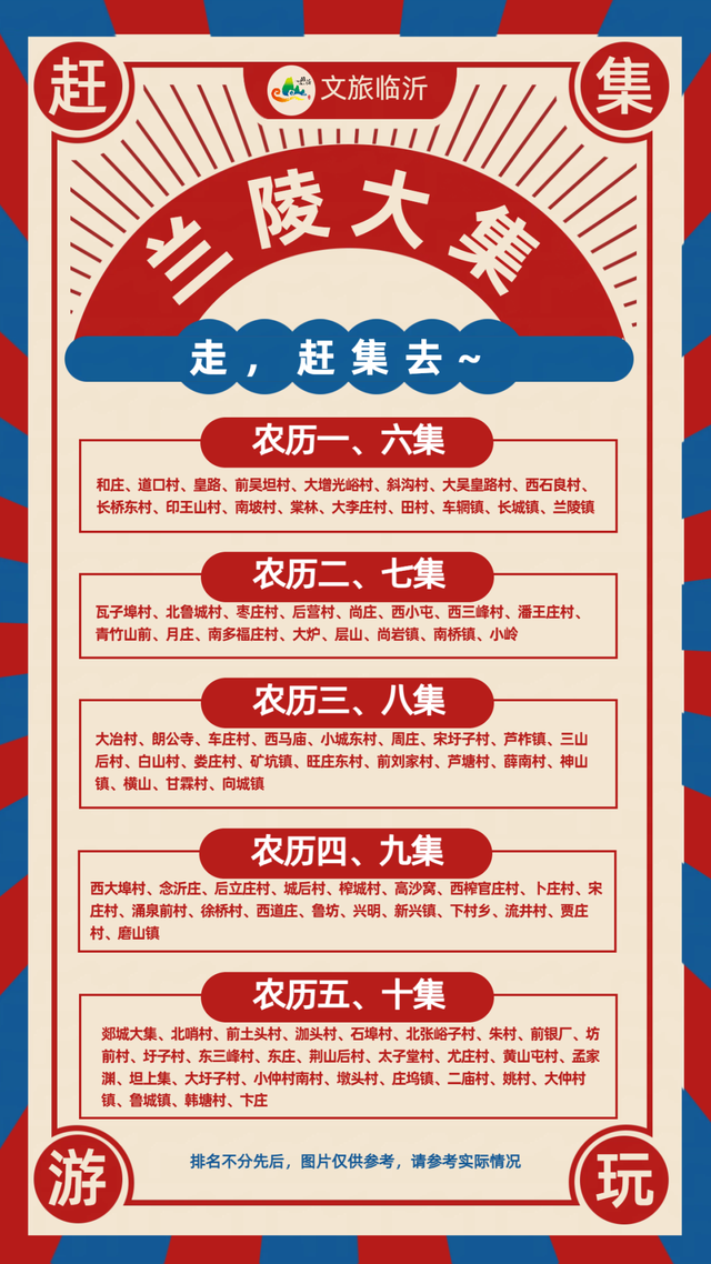 临沂人游临沂｜赶兰陵千年大集，赴一场烟火与诗意的约会