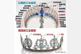 一千五百年前的诗僧对我国无法攻克工业皇冠上明珠的准确预言图片