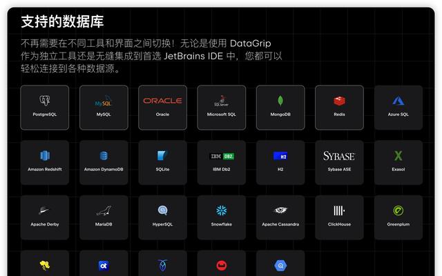 JetBrains官宣，又一个IDE可以免费用了！
