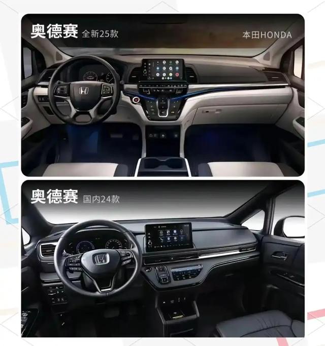奥德赛狂甩9万！实测油耗仅5升，这些购车“坑”帮你避开！