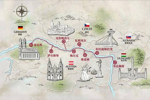 维京游轮＝夕阳红旅行团？真实体验大曝光，游轮旅游大写真！
