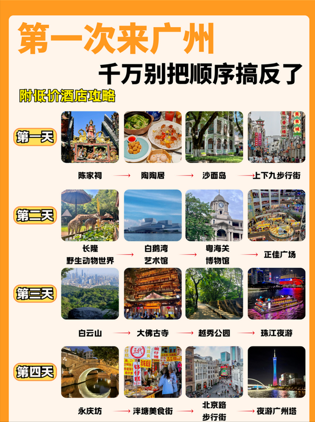 无需转车！中国美食最好吃的6个城市，好吃好喝好玩，争取每年去一个！