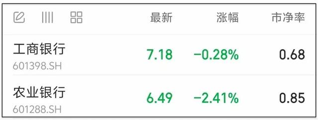 简单解读下今天的发布会