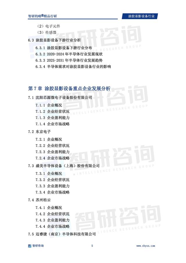 智研咨询发布：2025年中国涂胶显影设备行业市场全景调查预测报告