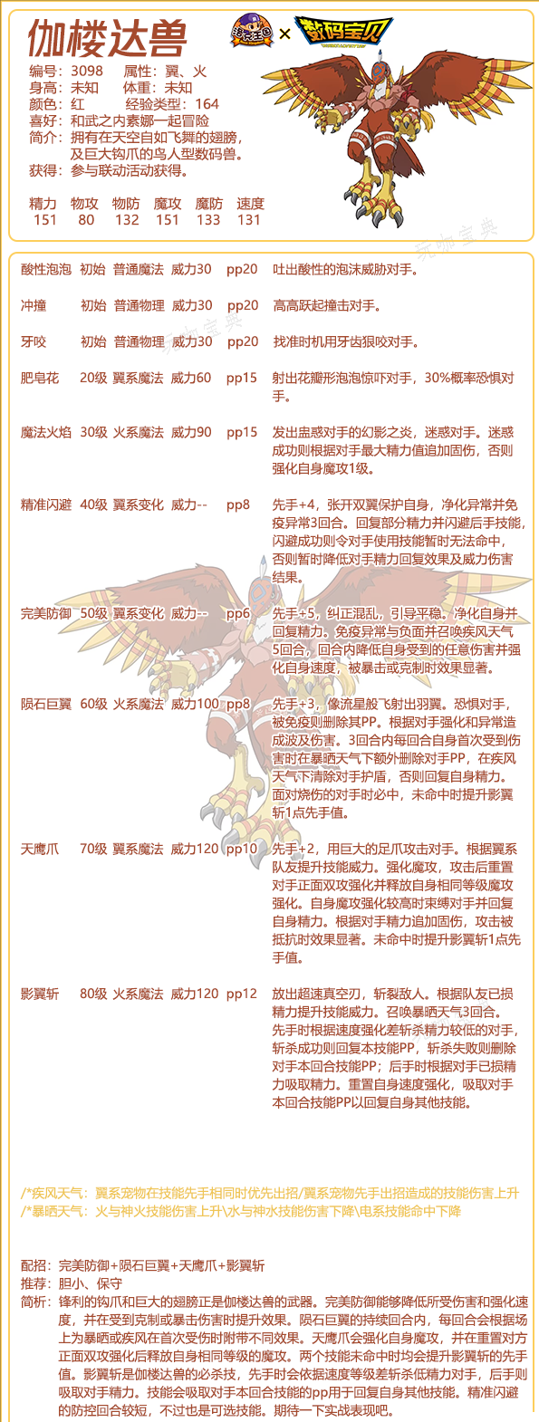 《洛克王国》伽楼达兽技能表图鉴