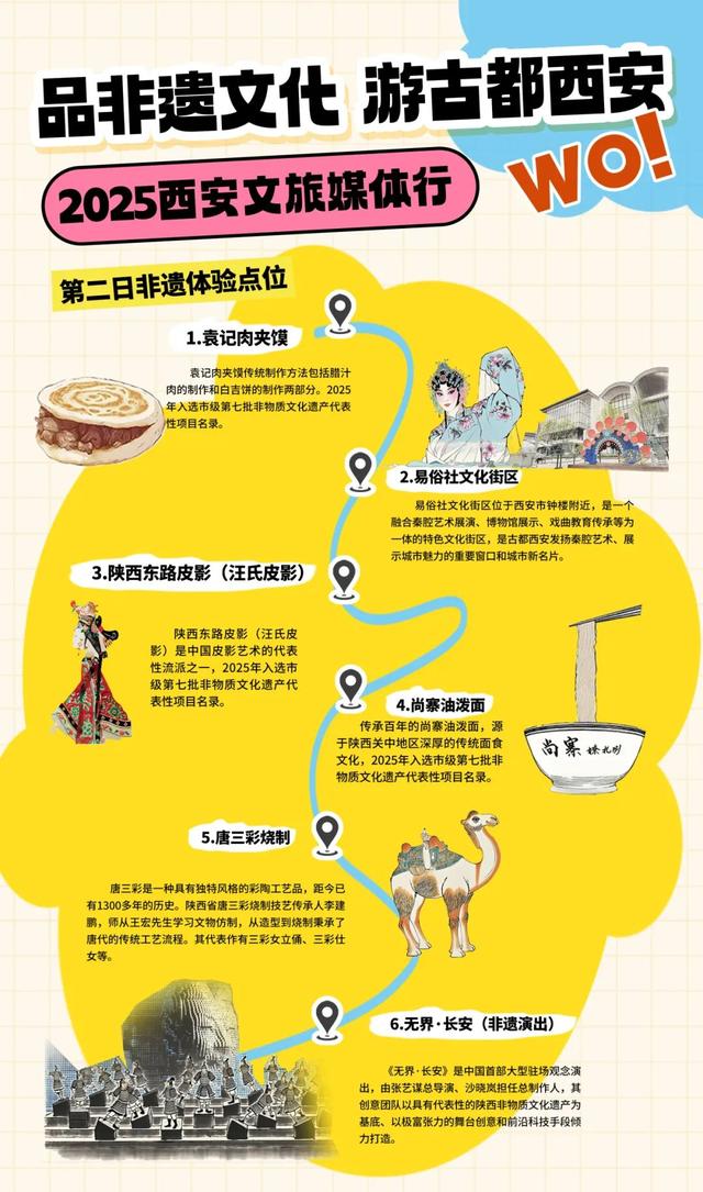 2025西安文旅媒体行即将启幕！