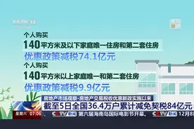 为何部分城市上调了首套房商贷利率？专家详解图片