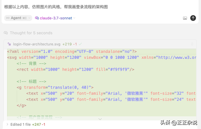 程序员必备技能——AI画技术图