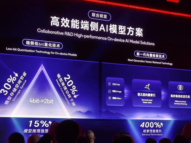 可动摄像头！不是Magic8Pro！荣耀Magicα概念机押注AI终端入口