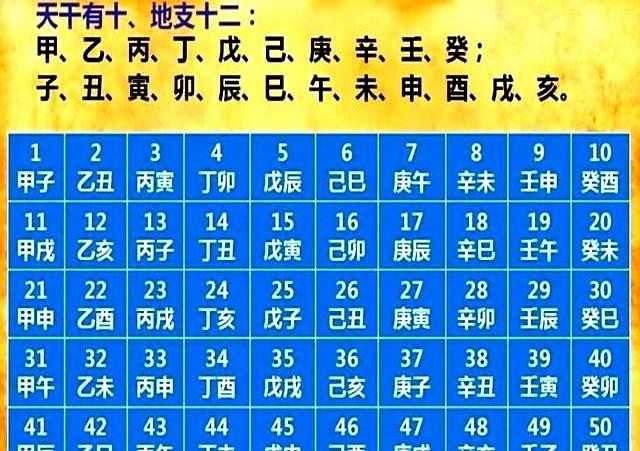 “早入伏凉得早。晚入伏热得跳”，7月20号入伏，入伏是早是晚？