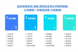 使用Python采集分析领英AI岗位薪资数据，高的离谱图片