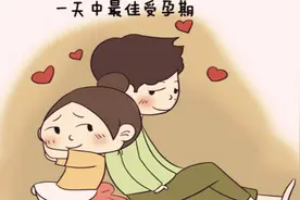 女性"最佳受孕"时间，不是晚上也不是早上，备孕要抓住"时机"图片