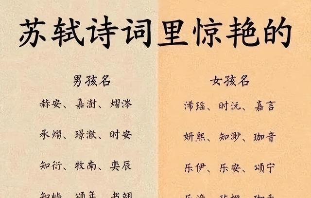 别再问我怎么取！这份傻瓜式取名SOP流程，照着做就能出好名