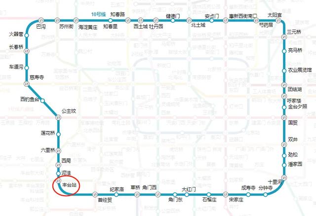春节返程必看!北京西站、北京南站、北京丰台站接驳出行全攻略