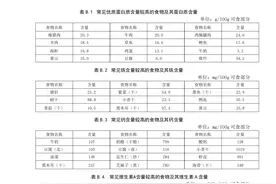 福建出台新标准！事关孩子吃饭→图片