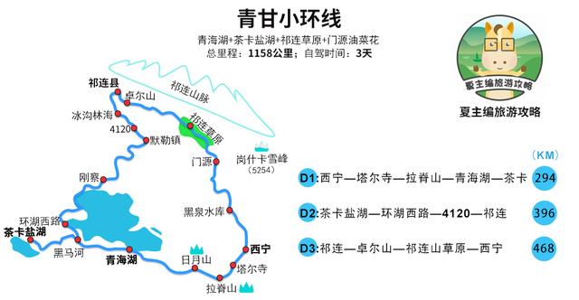 全国自驾线路图全集：自费20000元做的地图，覆盖中国最美省份！
