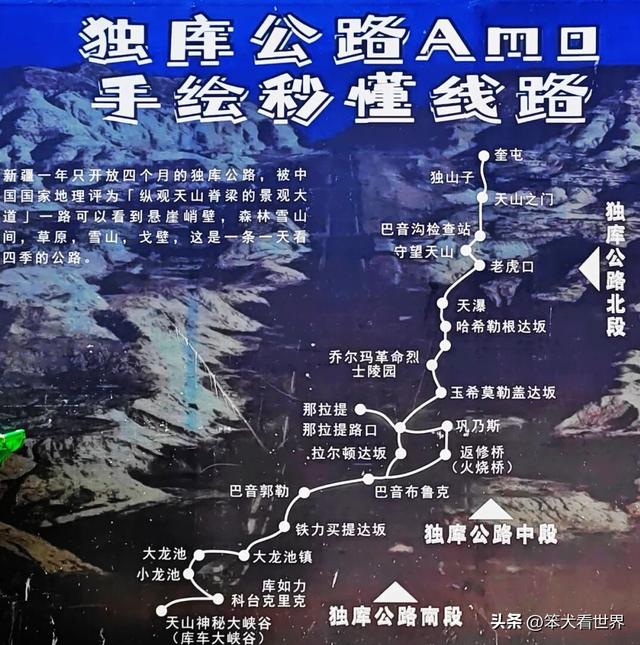 独库公路:独酷！