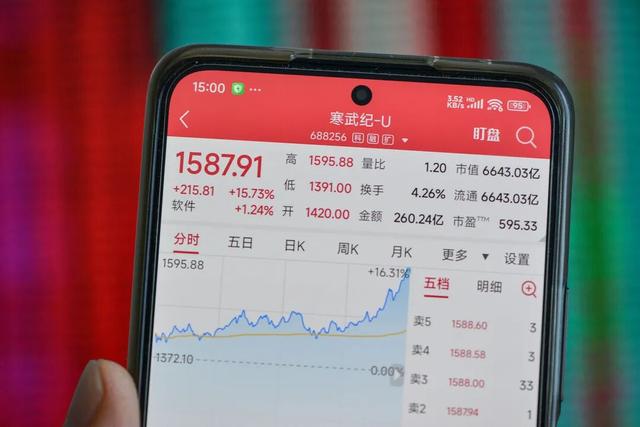 英伟达回归遇阻，谁能替代H20？