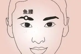 神奇鱼腰穴，又称光明穴，一个能让你眼睛光明的穴位，值得拥有图片
