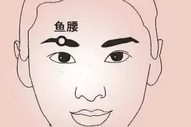 神奇鱼腰穴，又称光明穴，一个能让你眼睛光明的穴位，值得拥有图片