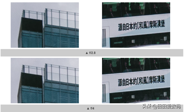 街拍相机新霸主..Ricoh GR IV 评测