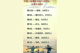 中国人数最多的前10名职业，终于有人整理好了，看下有你的职业没图片