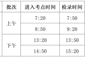 2025年陕西省普通高校招生音乐类舞蹈类省级统考考试公告图片