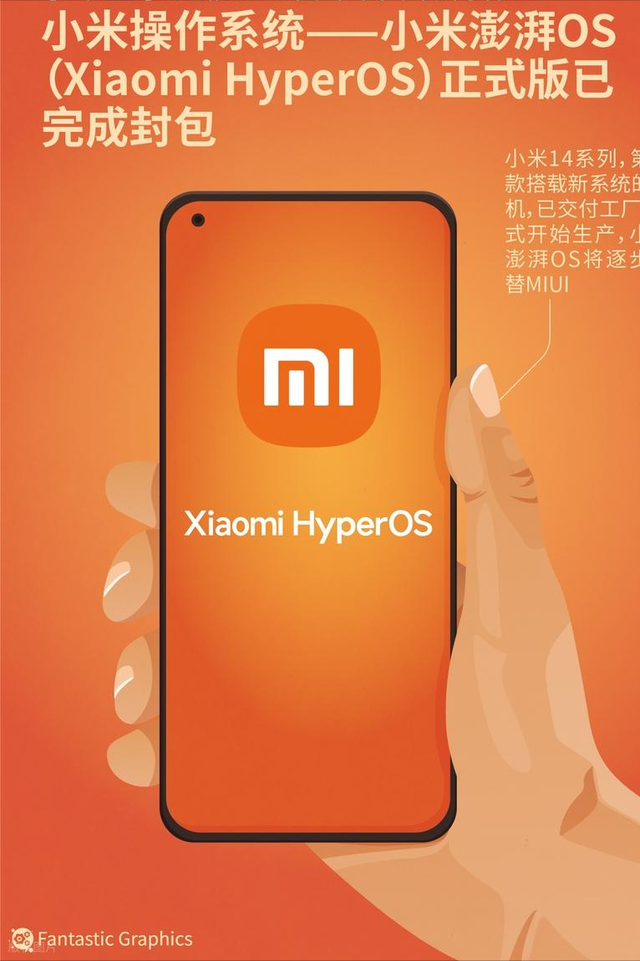 雷军突然宣布！澎湃OS 3.0来了，这次升级真的狠！