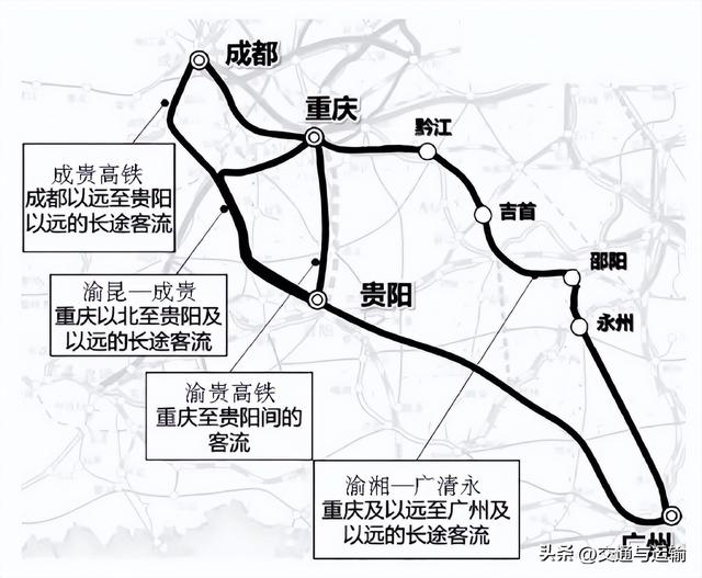 重庆至贵阳铁路分流替代及建设方案研究
