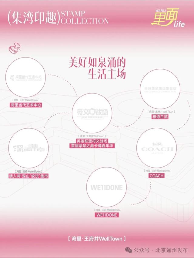 走!去北京通州“湾里”!可劲玩~