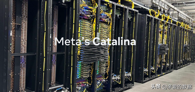 最新硅谷大厂快报：Meta 的卡塔利纳 Pod AI 系统与英伟达的GB200
