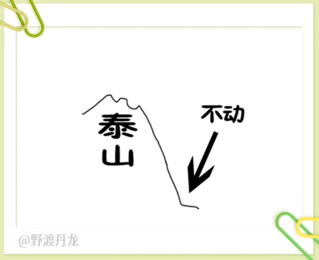 52图猜成语,“如”字成语专辑,来体会吉祥如意、一见如故的美妙