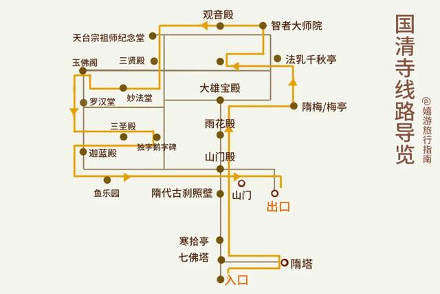 南北方温差大蹦迪？但这个城市正是出游好时候！
