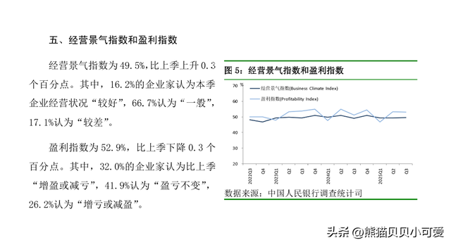 从国家央行最新的季度调查报告，能看到信息和预期层面哪些信号？
